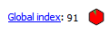 Global Index widget